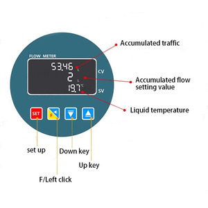 2024 New KRC xách tay ZJ SUS Meter LCD hiển thị + Kiểm soát + 485 tín hiệu Lưu lượng nước nhiệt độ định lượng điều khiển từ xa có dây dòng chảy - Product Image 6