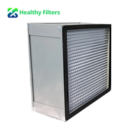 Filtre HEPA H13 de remplacement compatible avec les purificateurs d'air, filtre à air en fibre de verre mini-plissé de taille personnalisée, fabricant