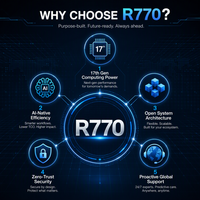 Serveur informatique Dell PowerEdge R770 de haute qualité, serveur 2U à 2 sockets pour l'informatique haute performance et la virtualisation