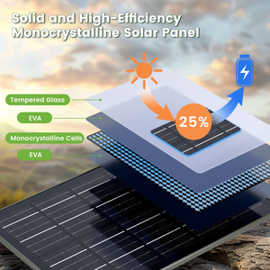 Kamera Trail TACTACAM Tahan Air IP66 Panel Surya 8W Baterai Isi Ulang 20000mAh Kompatibel 6V/12V - Product Image 6