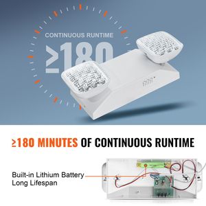 DB Wholesale Commercial Emergency LED <strong>Exit</strong> Lighting Fixture 12pcs Backup Battery 220V SMD Light for Power Failure Camping Plasti - Product Image 3