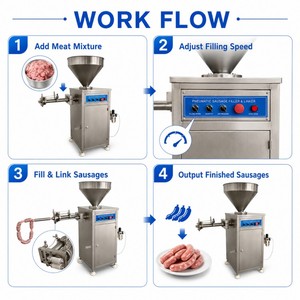 Ligne de production de saucisses, équipement industriel, machine à saucisses <span class=keywords><strong>chorizo</strong></span> automatique, prix - Product Image 5