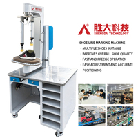 Machine de marquage de bord de tige de chaussure rotative à 360 degrés de type bras oscillant SHENGDA Industry