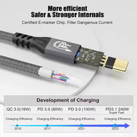 Câble USB-C à USB-C 100W PD3.0 20Gbps USB3.2 Gen2x2 4K @ 60Hz vidéo pour MacBook/Switch/PS5/téléphone/Docks/moniteur