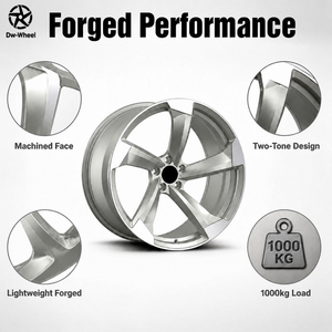 Jantes forgées DW style Rotor 19 20 21 22 23 24 pouces, concaves profondes, argentées, pour voitures particulières 5x112 pour Audi RSQ8 RS6 Avant <span class=keywords><strong>RS7</strong></span> - Product Image 4