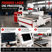 CKMACHINE Machine laser de dépolissage de grands miroirs, équipement de sablage pour le dépolissage, l'engraissage et le marquage du verre miroir