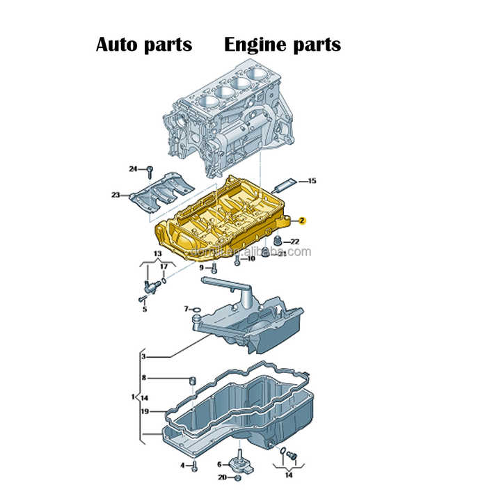 High quality body kit parts for mercedes benz C190 X290 W169 W176 
