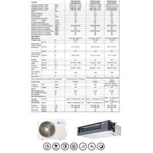 Climatiseur monosplit 9000+9000+12000 Btu Diloc Over A++ D.OVER321 R32 R32 Réfrigérant à fréquence variable - Product Image 5