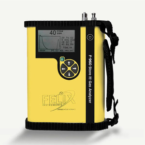 เครื่องวิเคราะห์ก๊าซ Felix Instruments F-960 Store II สำหรับวัดเอทิลีน คาร์บอนไดออกไซด์ และออกซิเจน ใช้ในงานวิทยาศาสตร์อาหาร - Product Image 1