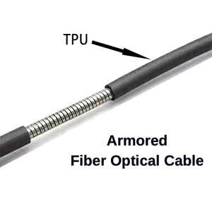 Chất Lượng Cao Nhà Máy Giá 8K Âm Thanh Video LC/SC Sợi Cáp Spool Vũ Trang Duy Nhất Chế Độ 4/6/8/12 Kênh 100M/200M/300M Sợi - Product Image 5