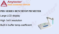 pH-mètre de paillasse série PHS avec grand écran LCD