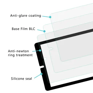 LFD382 оптовая продажа, защита для глаз, блокировка синего света, защита от УФ-лучей для планшета iPad 10,2, пленка для мембрана, защита экрана