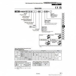 วาล์วโซลินอยด์นิวเมติก SMC วาล์วควบคุม VXED2140-04-5DL1-B - Product Image 1