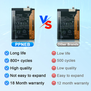 Batería de Teléfono OEM de Alta Calidad para <span class=keywords><strong>Xiaomi</strong></span> Note 10 10s 4G <span class=keywords><strong>BN59</strong></span> 5000 mAh, Batería de Repuesto de Polímero de Iones de Litio - Product Image 3