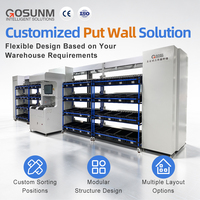 Sistema de Almacenamiento en Pared Gosunm DWS-PW3-G 3PL para Logística, de Alta Capacidad, en Acero Inoxidable, para Clasificación de Paquetes a Alta Velocidad