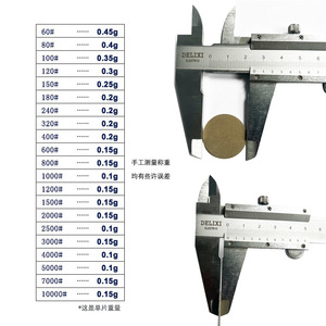 Disque de ponçage 25 mm, grain 60-7000, carbure de silicium, avec support adhésif, pour outils Dremel - Product Image 1