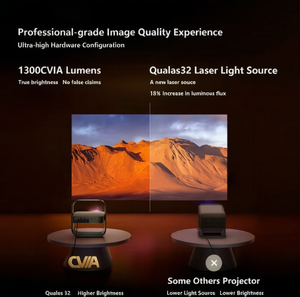 Nuevo Proyector Láser Z9X 4K, 1500 ANSI Lúmenes, 0.98-1.3:1 Óptico, Portátil, Inteligente para el Hogar, Android Z9X, 1500 ANSI Lúmenes, Brillante y Vívido - Product Image 5