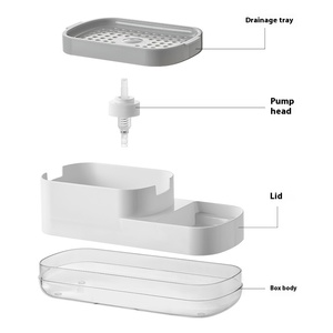 Distributeur automatique de <span class=keywords><strong>liquide</strong></span> <span class=keywords><strong>vaisselle</strong></span> en plastique pour cuisine Distributeur de <span class=keywords><strong>savon</strong></span> à pression et boîte Distributeur de <span class=keywords><strong>savon</strong></span> bouteille - Product Image 3