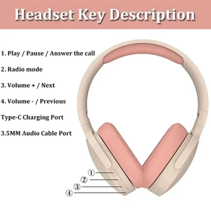 2025 P2961 Toptan Özel HIFI Oyun Kulaklığı Audifonos Gamer ENC Kulaklıklar Kulak Üstü ve Kulak İçi Kablosuz Kulaklıklar - Product Image 6