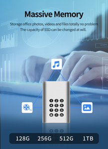 USB 3.0 Type-C đen lưu trữ bên ngoài Đĩa cứng SSD 256GB/512GB/1TB Dung lượng chống bụi không thấm nước mã hóa di động - Product Image 5