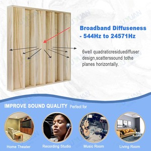 Gỗ Bậc hai dư lượng khuếch tán âm thanh tấm <span class=keywords><strong>1D</strong></span> khuếch tán âm thanh tường trần điều trị cho phòng nghe thêm âm nhạc - Product Image 2