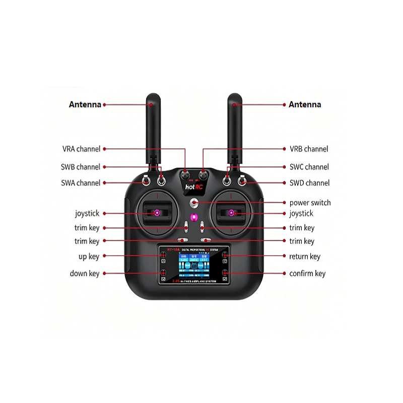 Premium Quality 300 Meters No Obstacle Interference 300M Universal Multi-Purpose Wireless <strong>Remote</strong> <strong>Control</strong> Controller
