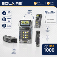 Linterna de Llavero COB OEM con Clip Magnético, Recargable por USB C, Rotación de 360°, LED Rojo SOS, Portátil, para Camping, Trabajo, con Logotipo Personalizado