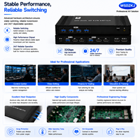 Hardrock 8K Professional para Conmutador KVM, Hub USB 3.0 de 2 Puertos, Carcasa de Aleación de Aluminio, Botón Frontal/Conmutación Remota Dual
