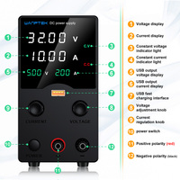 Alimentation stabilisée CC WANPTEK GA305H 30V5A pour banc de travail, électrolyse, charge de batteries et test d'âge