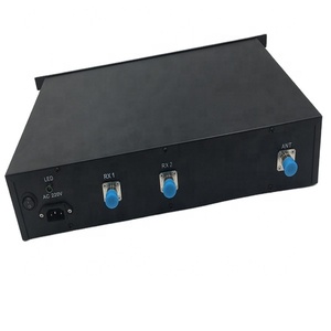 VHF UHF 2 Kênh Receiver Đa Kênh Hoặc Antenna Combiner - Product Image 1