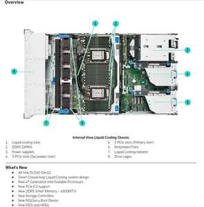 Серверный процессор <span class=keywords><strong>Poweredge</strong></span> R760xd Intel Xeon <span class=keywords><strong>Poweredge</strong></span> R760/<span class=keywords><strong>R760xa</strong></span>/R760xs/R760xd2 64 ГБ DDR5 2U стоечный сервер в наличии DELL R760 - Product Image 4