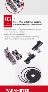 Sistema di Ammortizzazione per Porta Scorrevole Telescopica M978 2+2 con Telaio in Alluminio a Bordo Stretto e Apertura Inversa - Product Image 2