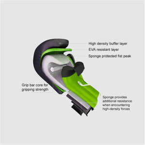 ถุงมือชกมวยถุงมือด้านในบุด้วยแผ่นเจลห่อเร็ว - Product Image 5