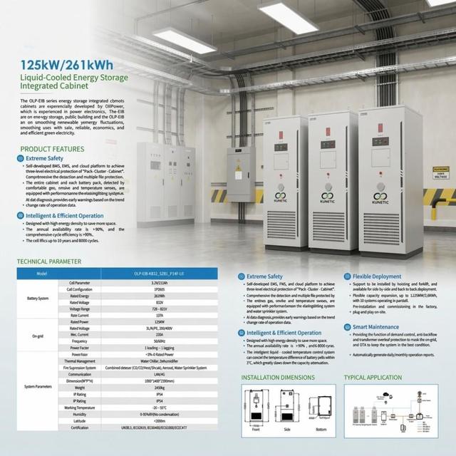 KUNETIC LFP 125kW/261kWh Liquid Cooled on Grid Energy Storage Integrated Cabinet Smart Grid Solutions