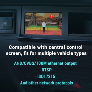 STONKAM AI Blind Spot Pedestrian Detection AI Truck Bus Forklift Truck <strong>Reverse</strong> <strong>Camera</strong> System for Vehicle Forklift - Product Image 6