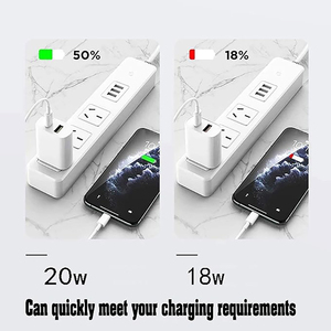UK Plug 20W <b>USB</b> <b>C</b> Fast QC3.0 Wall Charger Block Gan Material <b>Type</b>-<b>C</b> Port for for iPhone 15/14/13 with OVP & OTP - Product Image 5
