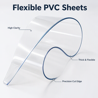 Rouleau de film rétractable en PVC de 25 à 50 microns, qualité alimentaire, taux de rétraction supérieur, film rétractable transparent pour l'emballage de bouteilles et de boîtes