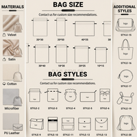 Pochette à bijoux en daim imprimée sérigraphiée avec logo personnalisé, insert pour carte, sac cadeau de luxe en velours recyclable pour montres et bijoux