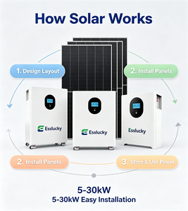 Système d'énergie solaire tout-en-un 5Kw-30Kw avec contrôleur MPPT, batterie lithium-ion, kit complet d'alimentation hybride pour usage domestique - Product Image 2