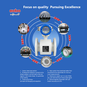 BadgerAFT酸液体腐食流量計4インチ400インチ420mA出力電磁流量計センサースラリーフローメーター - Product Image 3