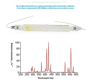 DR.FISCHER HPM15 <strong>UV</strong> LED <strong>Curing</strong> <strong>Lamp</strong> Original Philips-Compatible Tube <strong>for</strong> Printing Glue Exposure High-Intensity - Product Image 3