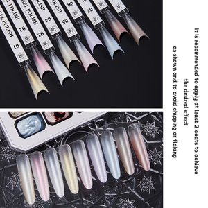 เจลทาเล็บ VENDEENI 2025 สีซาตินเงางาม รุ่นใหม่ล่าสุด ให้เอฟเฟกต์ไล่เฉดสีแบบ Pat Pat Paint  ลอกออกได้  แบบ Pat Ombre Gel - Product Image 6