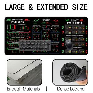 แผ่นรองเมาส์ลายกราฟหุ้นแบบกำหนดเอง สำหรับนักเทรดหุ้นรายวัน แผ่นรองเมาส์ขนาดใหญ่พิเศษ รูปทรงยาว อุปกรณ์สำนักงาน เหมาะสำหรับเป็นของขวัญ - Product Image 2