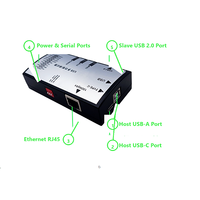 Perangkat Debugger Multifungsi Industri Grosir Multi Protokol 100Mbps Kecepatan Tinggi Dual Port RS485 RS232 CAN TTL USB