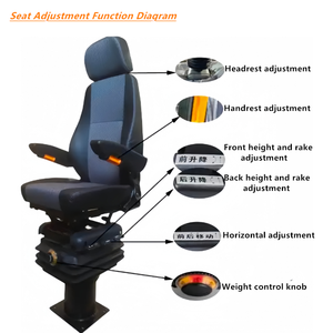 Siège conducteur de base rotatif avec suspension mécanique amortissement siège de locomotive ferroviaire siège conducteur de métro ferroviaire à grande vitesse - Product Image 3
