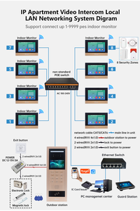 Vision en direct <span class=keywords><strong>sur</strong></span> téléphone mobile et moniteur intérieur, surveillance en temps réel, <span class=keywords><strong>interphone</strong></span> IP 10 pouces pour vérification à tout moment - Product Image 4