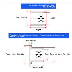 บูชกราไฟต์ทองแดงทนการสึกหรอ ตลับลูกปืนเชิงเส้นแบบหล่อลื่นในตัว รุ่น SCS8 สำหรับอุปกรณ์สื่อสารยานยนต์ 10 - Product Image 3