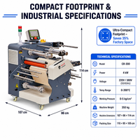 Machine de transfert thermique à rouleau de pression pour rubans polyester, format mini J 210*300mm, pour impression double face sur rubans et lanières