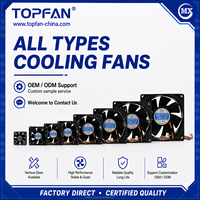 Ventilateur de refroidissement à roulement à billes tout métal 120 mm DC 24V 11000 tr/min étanche haute température 150°C OEM/ODM Noir