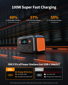 For EBL 500W 444Wh Portable Power Station <b>Solar</b> Generator for Outdoor Camping Travel Home Emergency AU/US/EU <b>Solar</b> Panel - Product Image 4